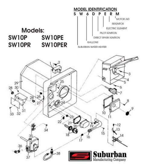 wiring diagram  suburban rv water heater sandratesneam