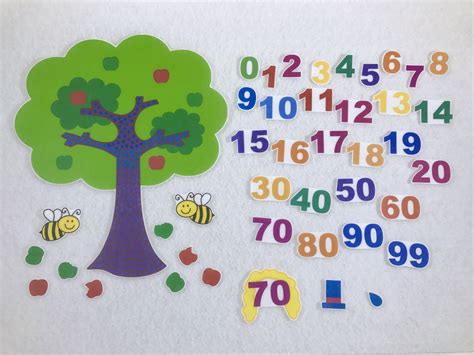 chicka chicka  felt board story flannel story counting numbers speech therapy