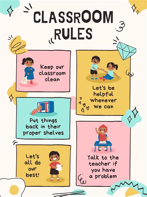 classroom poster rules   school class digital etsy