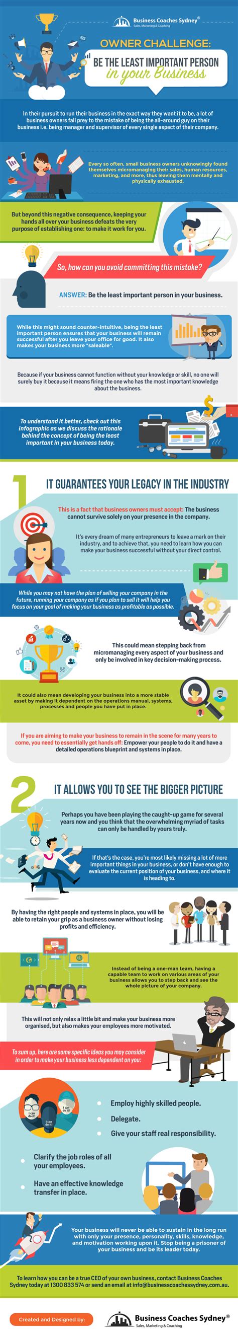 owner challenge    important   business infographic