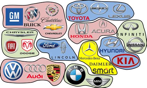 major car makers allaboutleancom