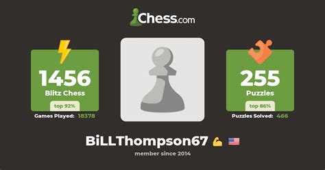 Bill Thompson Billthompson67 Chess Profile