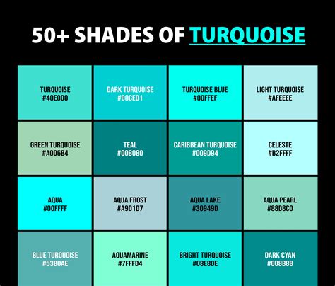 shades  turquoise color names hex rgb cmyk codes