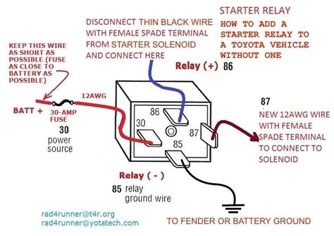 motorcycle starter relay wiring diagram