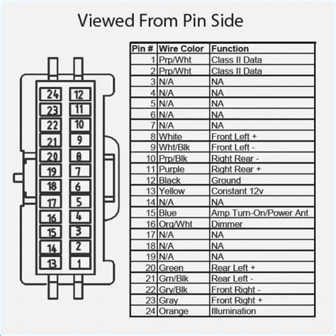 chevy wiring harness diagram