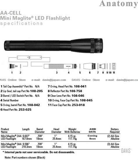 diagram ampli led flashlight diagram mydiagramonline