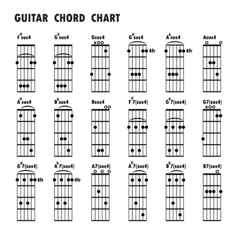 guitar chord charts brandingnewline