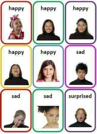 pin  margita kmetkova  emocie emotions activities emotions cards