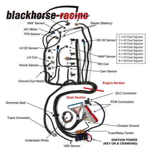 vortec wiring harness diagram   gambrco