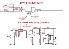 quad wiring harness  cc chinese electric start loncin zongshen ducar lifan atv