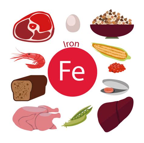 iron supplements illustrations royalty free vector graphics and clip art