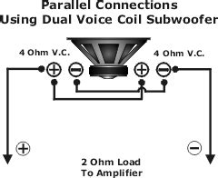 ohm  ohm dual voice coil wiring diagram audiobahn  ohm  wiring diagram wiring diagram