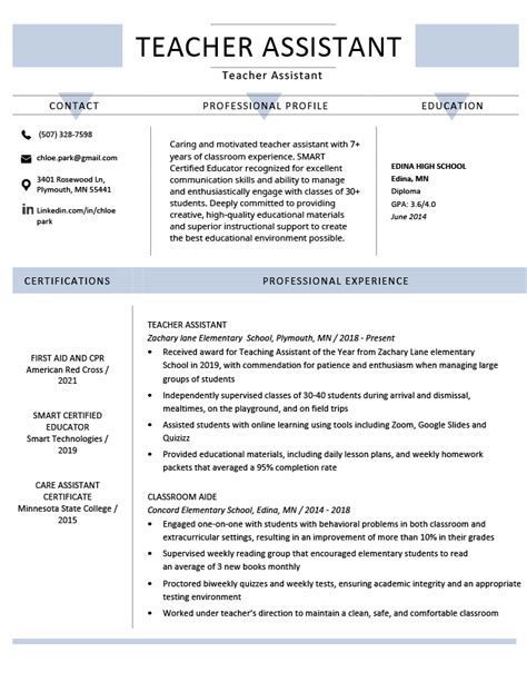 sample resume research assistant  samples examples format
