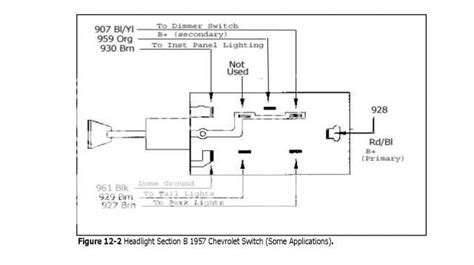 diagram  chevy headlight switch diagram mydiagramonline