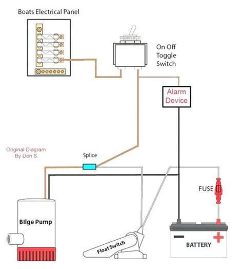 tutorial mantap  rule pump wiring diagram rule  gph bilge