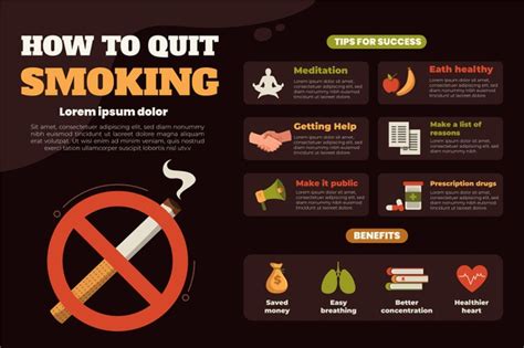 free vector how to quit smoking infographics