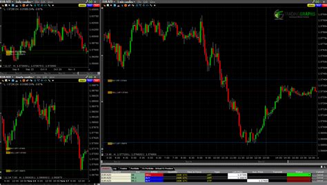 forex trading fast scalping forex hedge fund