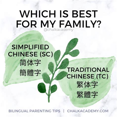 simplified  traditional chinese whats  difference