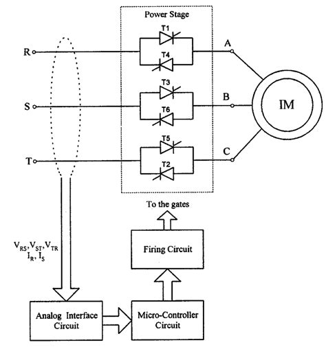 diagram induction motor thyristor soft starter circuit diagram mydiagramonline