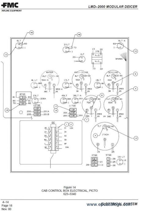 aircraft wiring diagram manual definition easy wiring