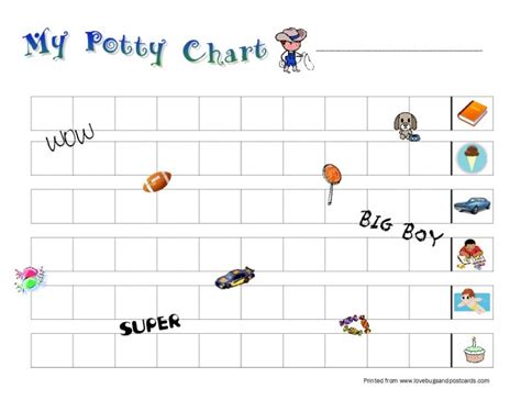 potty training tips   printable potty training chart