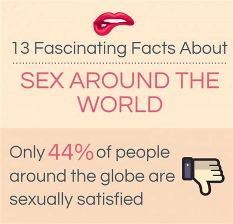 Fun Facts About Sex Around The World Barnorama