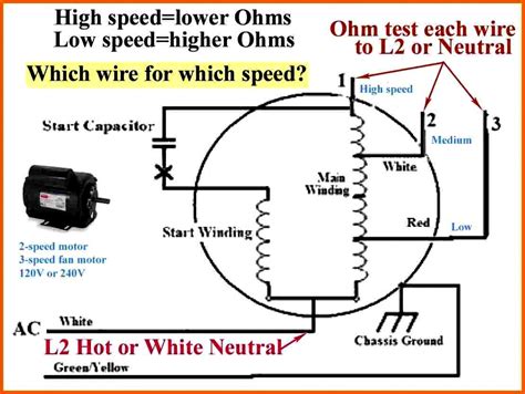 wire fan motor wiring diagram jan kimilaj