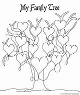 Tree Printable Family Template Blank Kids Coloring Chart Big Genealogy Color Heart Hearts Fun sketch template