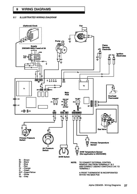 yamaha  wiring diagram easy wiring