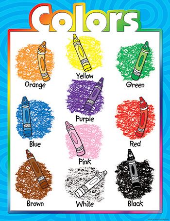 teacher created resources colors early learning chart