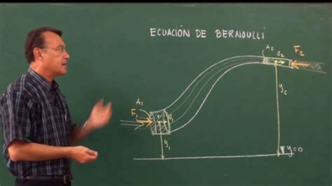 ecuación de bernoulli youtube