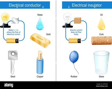 electrical conductor  insulator difference  comparison