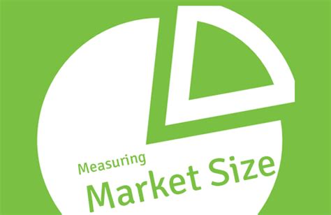 measures  market size    aware  bb international
