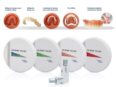 dental products digital denture  ips emax zircad  ivoclar