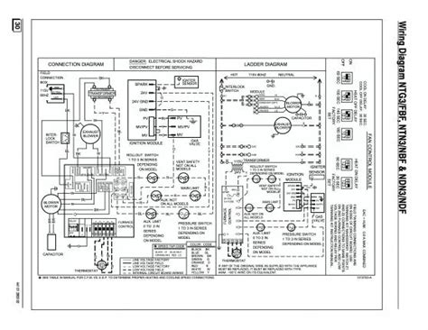 comfortmaker furnace wiring diagram wiring diagram pictures
