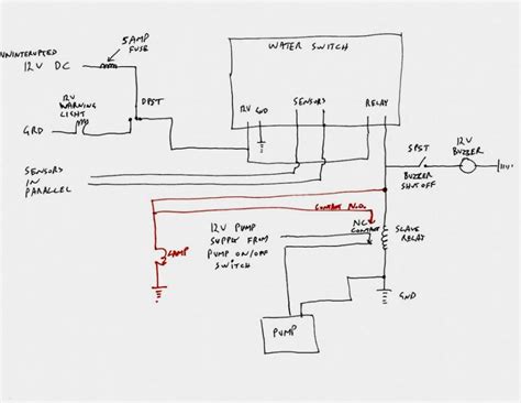 wiring diagram jayco travel trailer  dont  paintcolor ideas   enemy