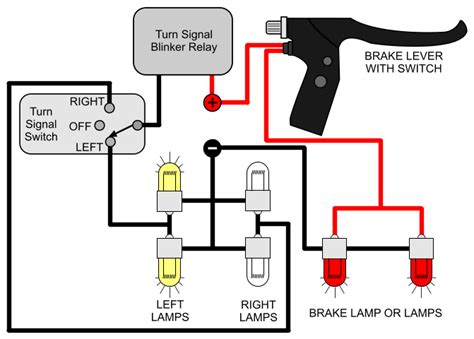 brake light  turn signal wiring diagram  faceitsaloncom