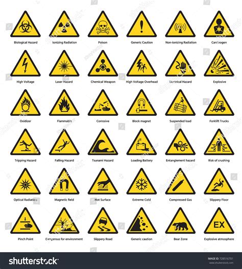 set  triangle yellow warning sign hazard danger attention symbols