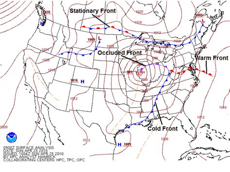 types  fronts meteo  introductory meteorology