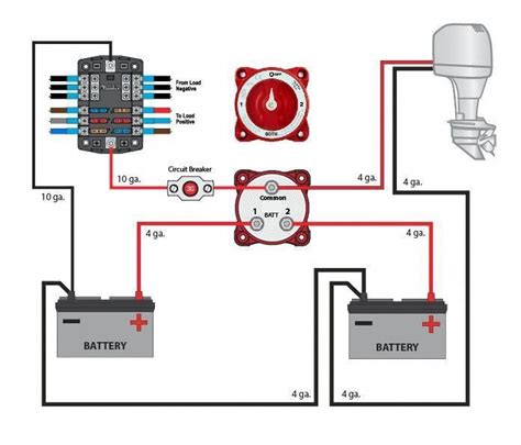 bass tracker wiring schematic