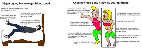 the virgin crying because he got friendzoned vs the chad having a body