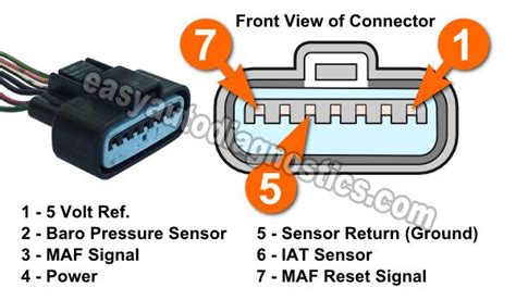 pin maf sensor wiring diagram wiring expert group