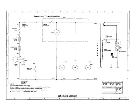 schematic diagram parts list  model rm sharp parts microwave parts searspartsdirect