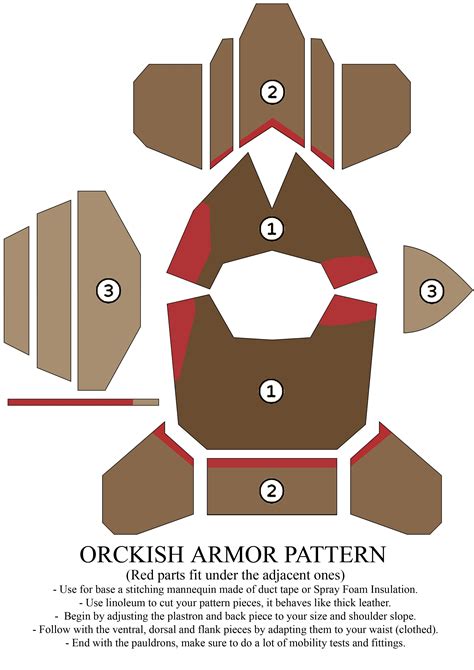 armor templates