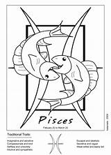 Pisces Coloring 8kb 800px sketch template