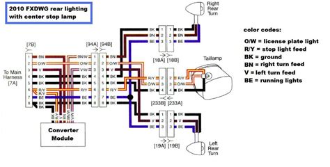 wiring diagram  harley davidson softail wiring diagram