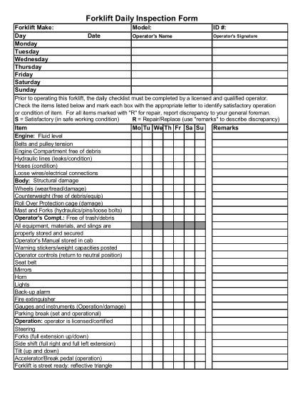 diy home inspection checklist page    edit