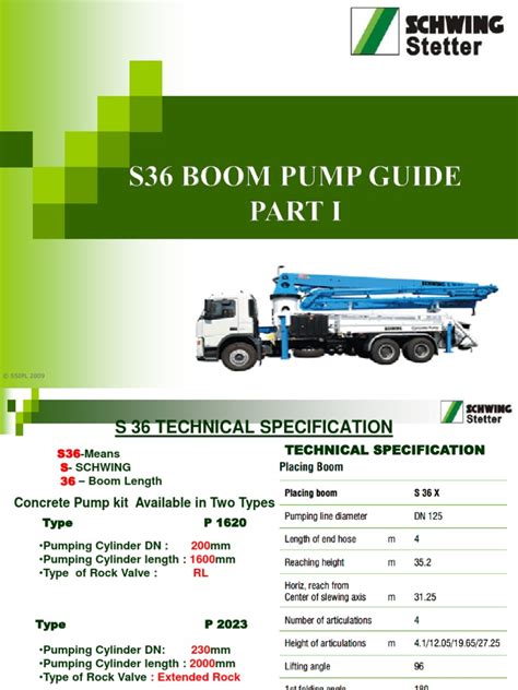 boom pump guide part