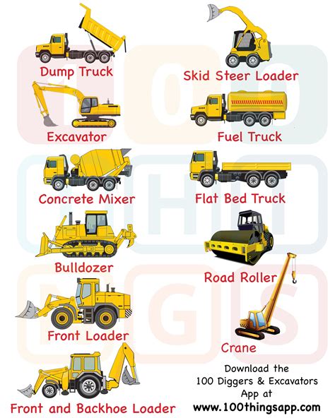 types  construction trucks  toddlers children