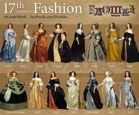 Fashion In The Years 1600 1699 17th Century Fashion Fashion Timeline